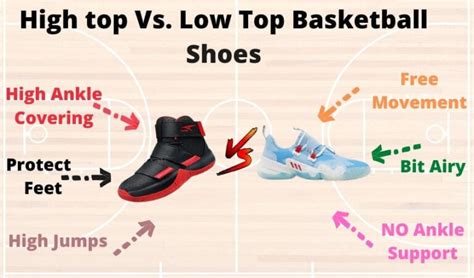 high vs low tops basketball